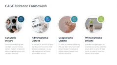 CAGE Distance Framework 