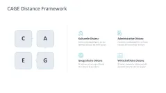 CAGE Distance Framework 