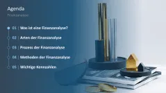 Finanzanalyse 
