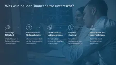 Finanzanalyse 