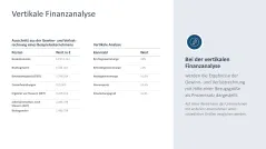 Finanzanalyse 