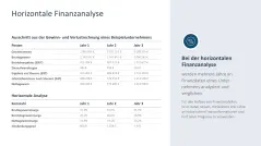 Finanzanalyse 