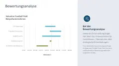 Finanzanalyse 