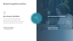 Finanzanalyse 