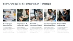 IT-Strategie 