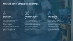 IT-Strategie 