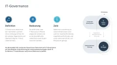 IT-Strategie 