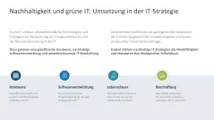 IT-Strategie 