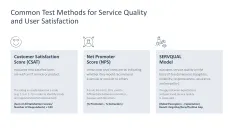 IT Strategy