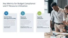 IT Strategy
