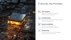 IT Strategy