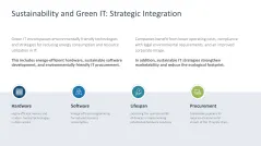 IT Strategy