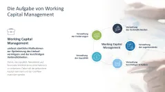 Working Capital Management 