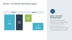 Working Capital Management 