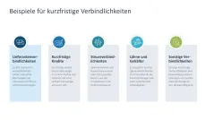 Working Capital Management 