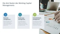 Working Capital Management 