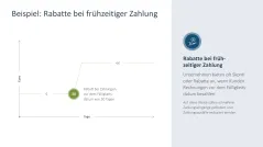 Working Capital Management 