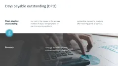 Working Capital Management