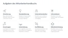 Mitarbeiterhandbuch 