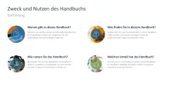 Mitarbeiterhandbuch 