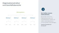 Mitarbeiterhandbuch 