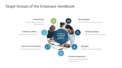 Employee Handbook