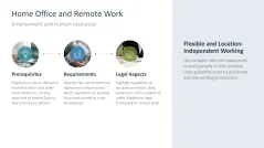 Employee Handbook