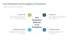 Employee Handbook