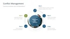 Employee Handbook
