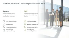 KI-Strategie in KMU einführen 