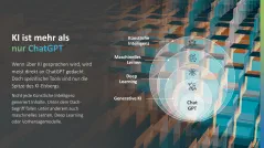 KI-Strategie in KMU einführen 