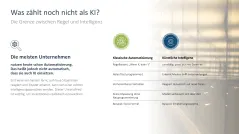 KI-Strategie in KMU einführen 