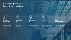 KI-Strategie in KMU einführen 