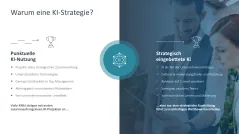 KI-Strategie in KMU einführen 