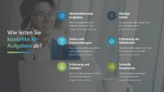 KI-Strategie in KMU einführen 