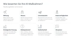 KI-Strategie in KMU einführen 