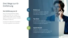 KI-Strategie in KMU einführen 