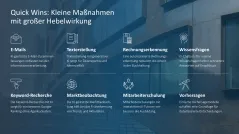 KI-Strategie in KMU einführen 