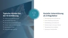 KI-Strategie in KMU einführen 