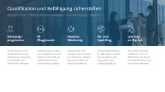 KI-Strategie in KMU einführen 