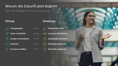 KI-Strategie in KMU einführen 