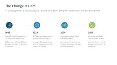 Introducing an AI Strategy in SMEs