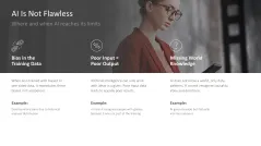 Introducing an AI Strategy in SMEs