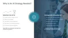 Introducing an AI Strategy in SMEs