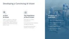 Introducing an AI Strategy in SMEs