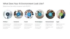 Introducing an AI Strategy in SMEs