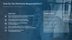Introducing an AI Strategy in SMEs