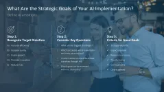 Introducing an AI Strategy in SMEs