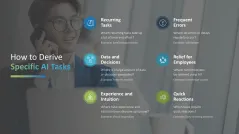 Introducing an AI Strategy in SMEs
