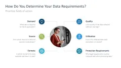 Introducing an AI Strategy in SMEs